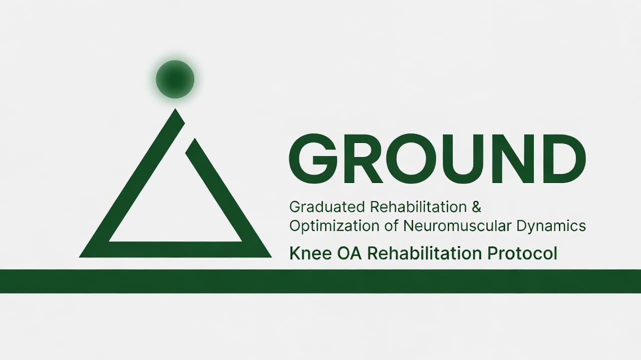 GROUND protocol